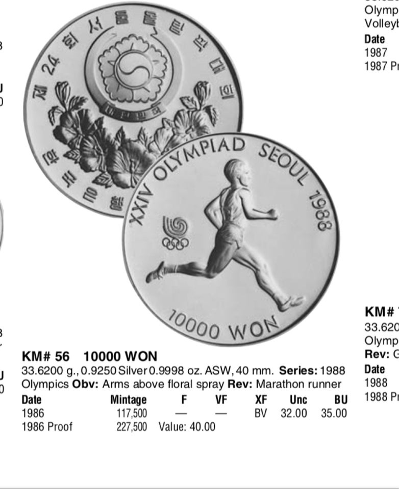 Asien, mønter, 10000 Won