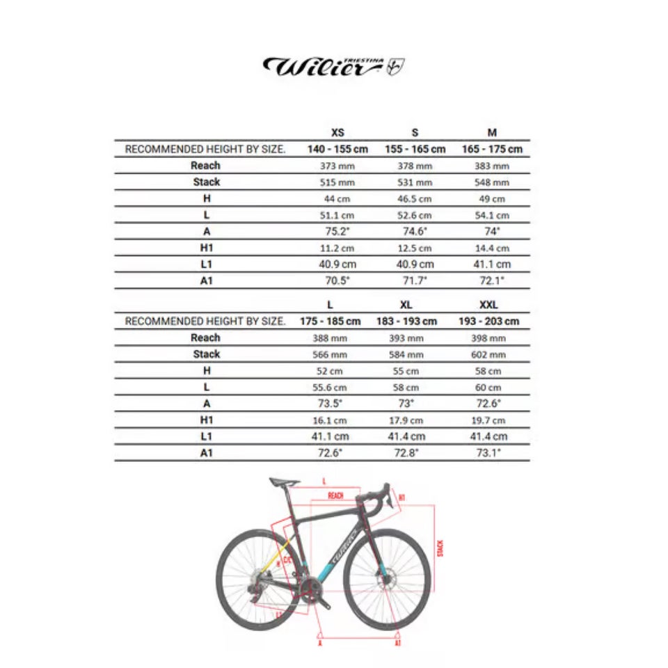 Herreracer Wilier Izoard XP