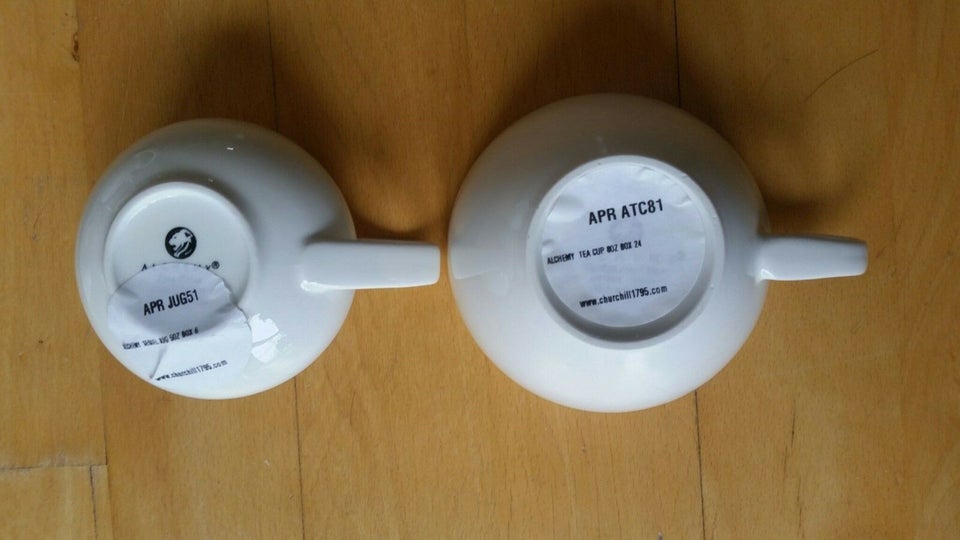 Porcelæn Kaffestel Churchill