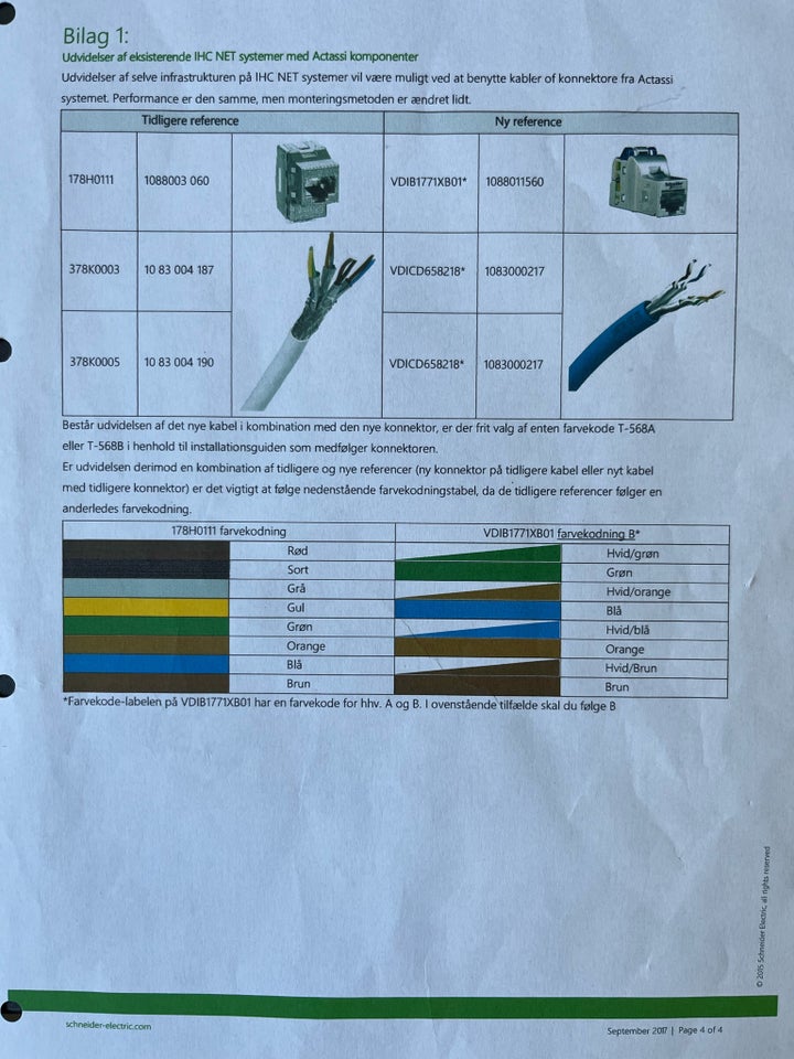 IHC NET  Kabel