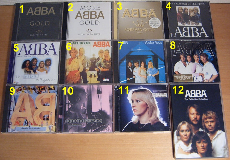 ABBA: 12 Titler, pop