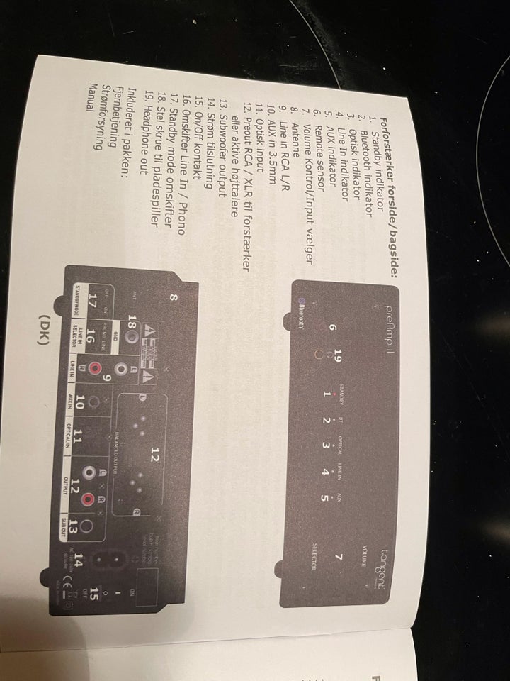 Forforstærker, Tangent, Preamp II