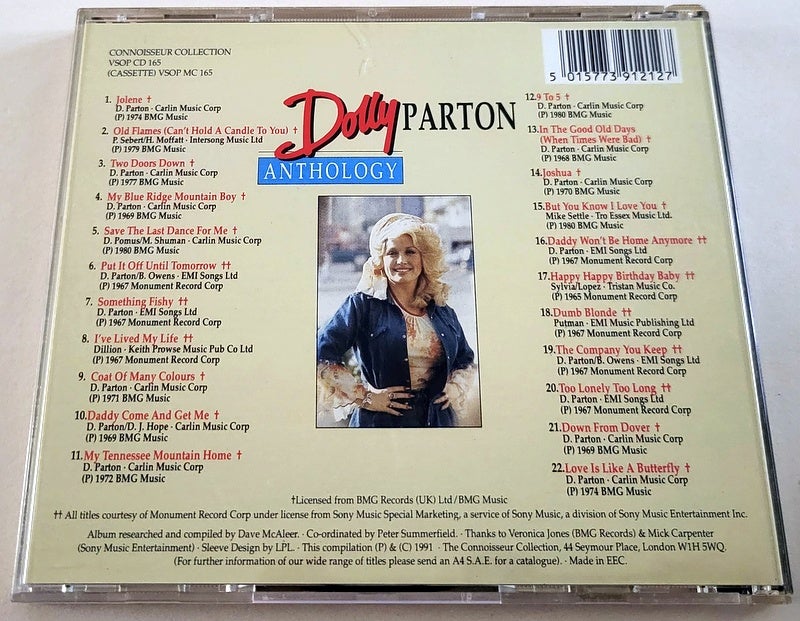 Dolly Parton: Anthology, country