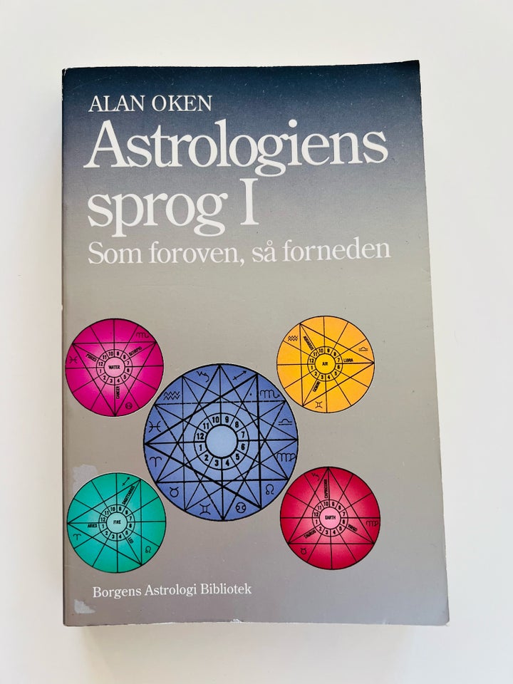 Astrologiens sprog , emne: