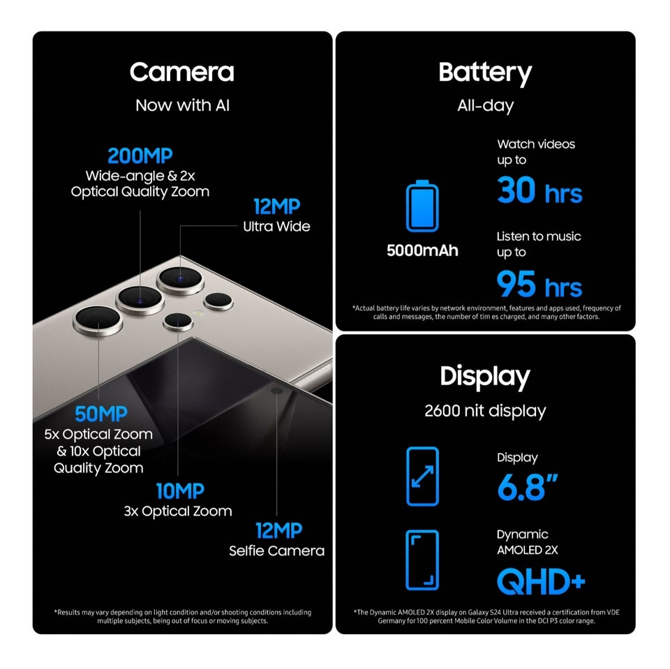 Samsung S24 Ultra, 512 , Perfekt