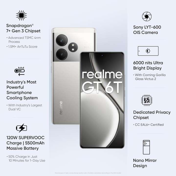 Andet mærke Realme gt6t, 256 ,