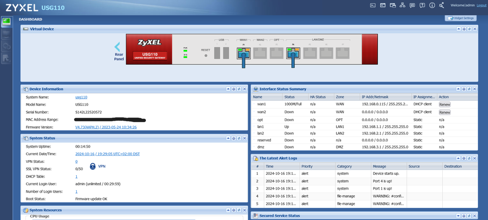 Router, Zyxel USG110