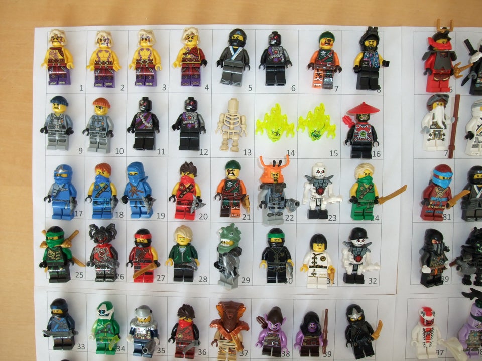 Lego Ninjago, Lego Ninjago Figurer