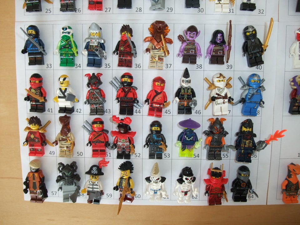 Lego Ninjago, Lego Ninjago Figurer