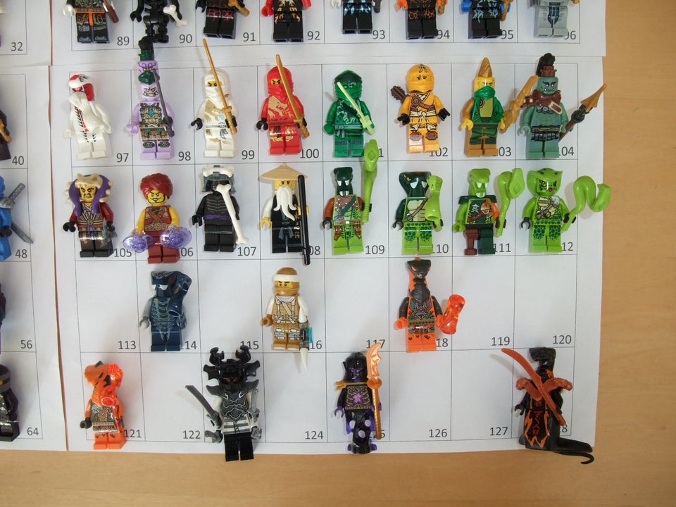 Lego Ninjago, Lego Ninjago Figurer