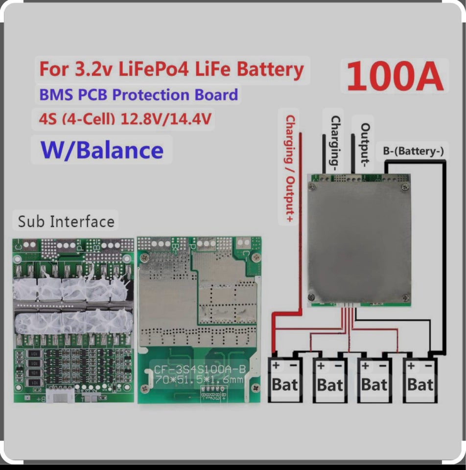 Andet, cf-3s4s100a-b BMS