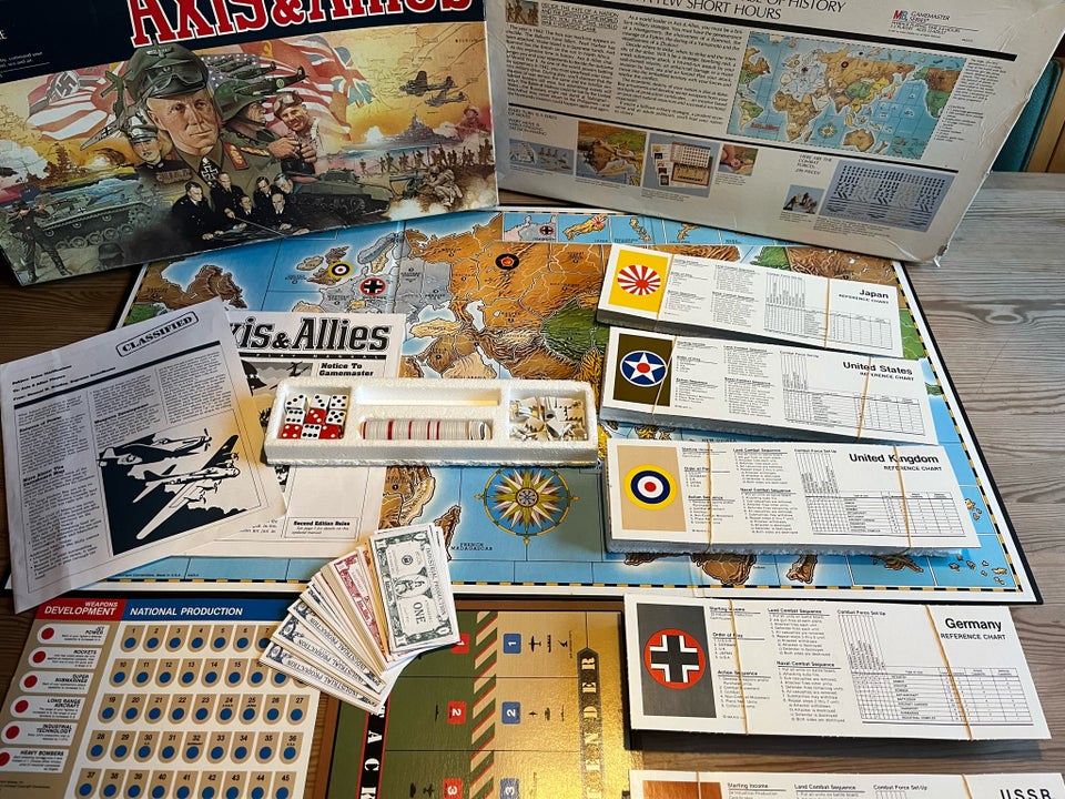 Axis  Allies, Strategi, brætspil