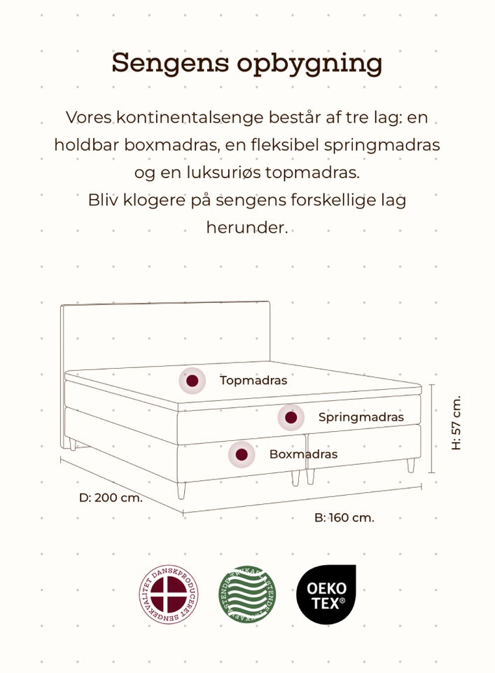 Continental Sengefabrikken b: