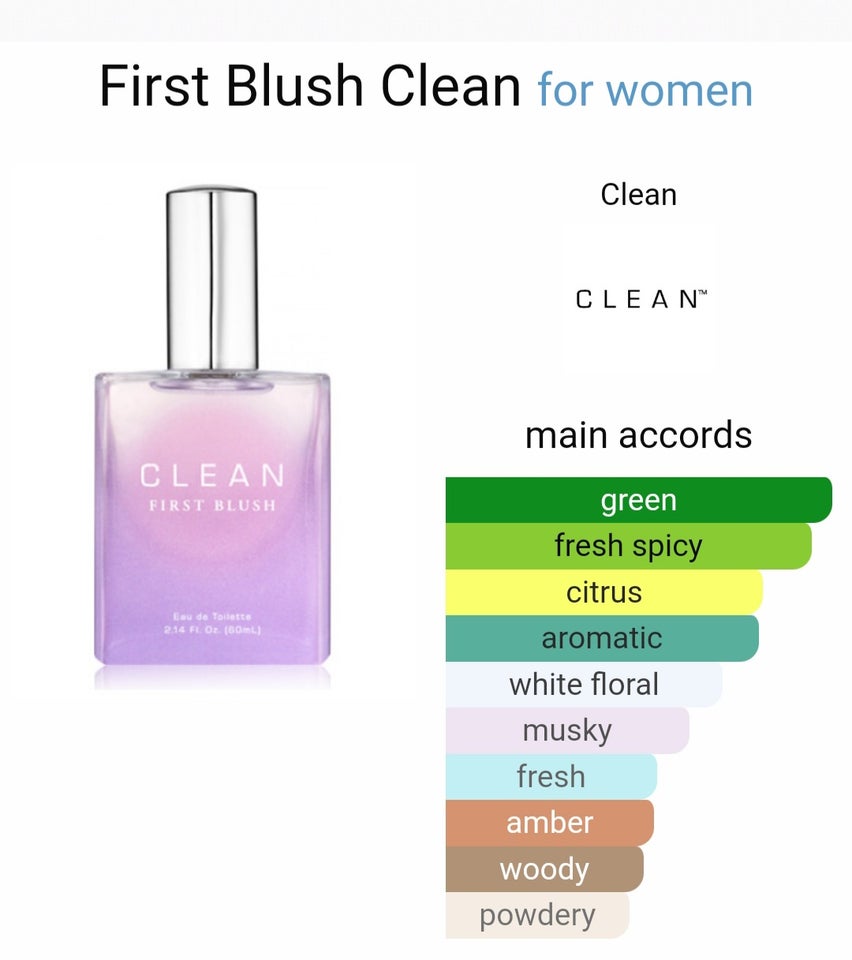 Dameparfume, Clean First Blush,