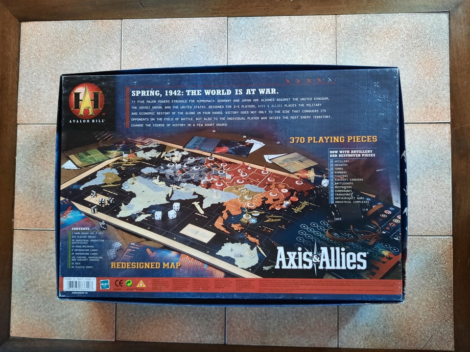 Axis  Allies Control the Fate of