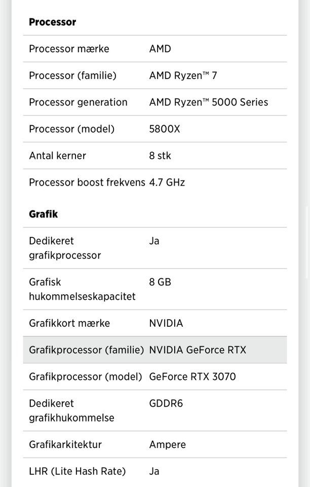 Asus ROG Strix GA15 Perfekt