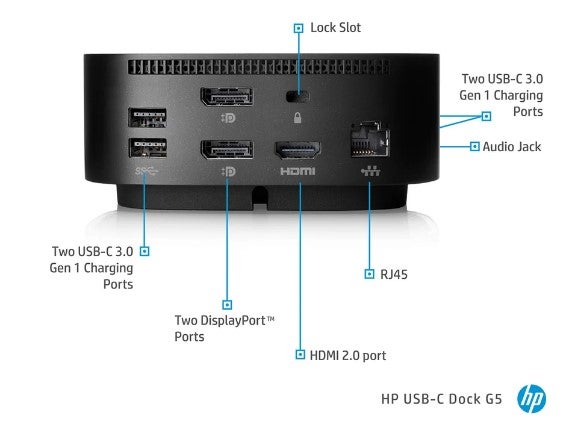 Dockingstation HP G5 Perfekt