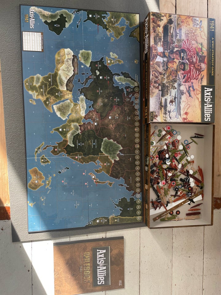 Axis and allies, Strategi,