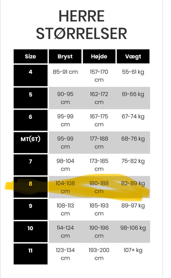 Andet, Våddragt åbent vand Orca S6,