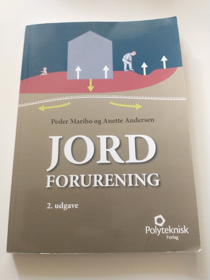 Jordforurening 2021, emne: natur