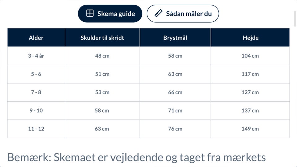 Badetøj, våddragt, Konfidence