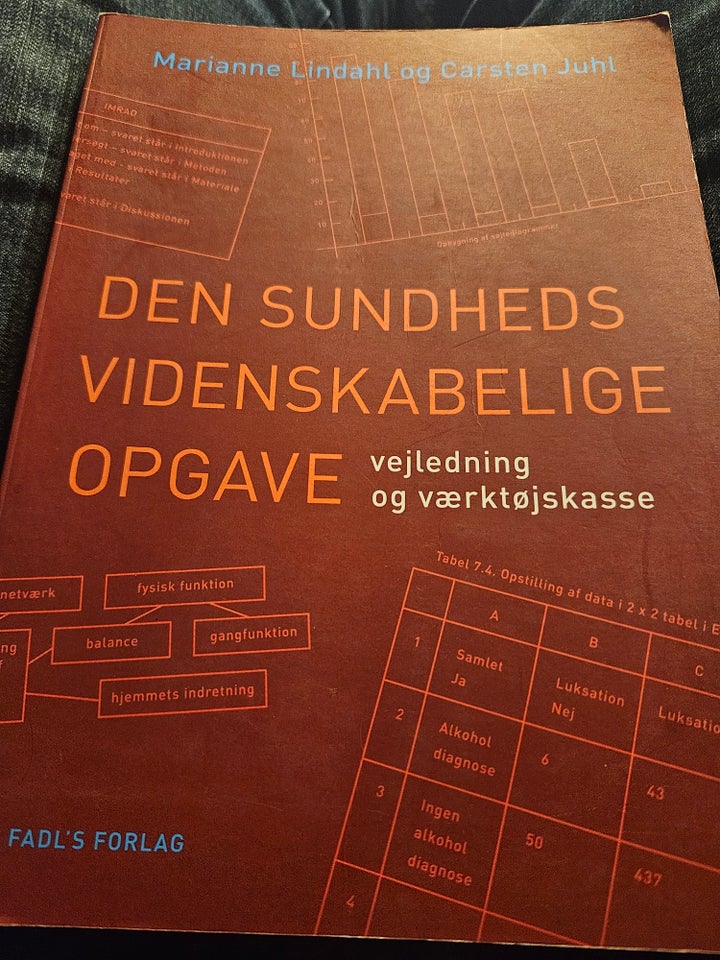 Den sundheds vdenskabelie opgave,