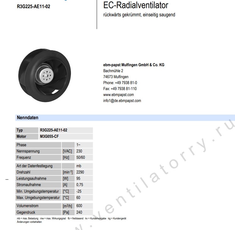 Anden ventilator PAPST