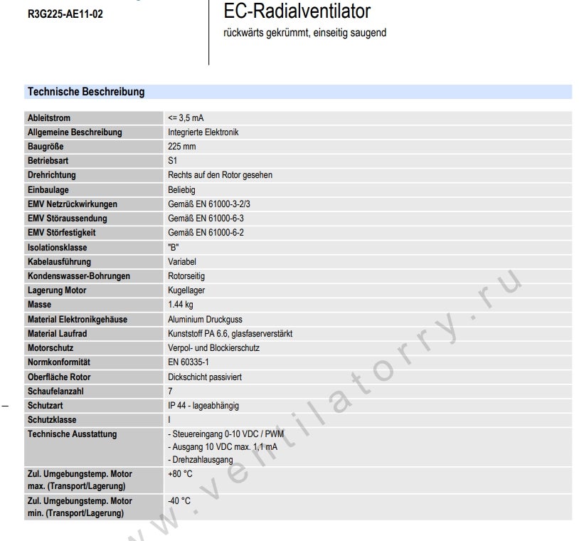 Anden ventilator PAPST