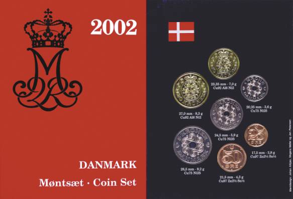 Danmark mønter