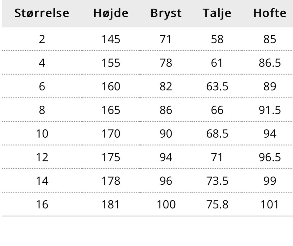 Våddragt, Rip curl Flashbomb, str.