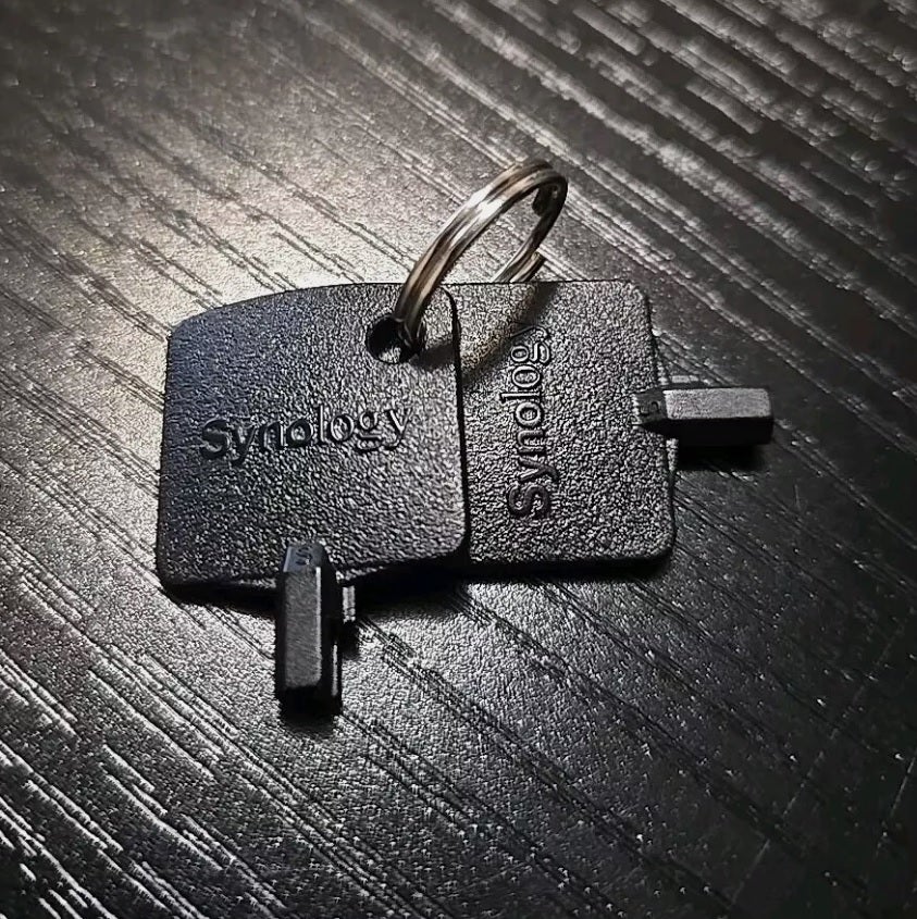 NAS, Synology, Perfekt