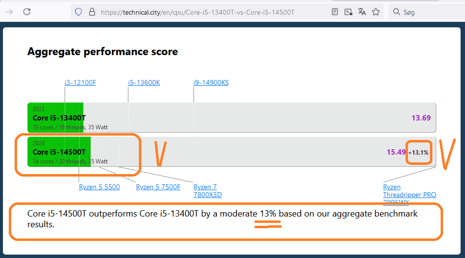 Lenovo, ThinkCentre M70q Gen 5