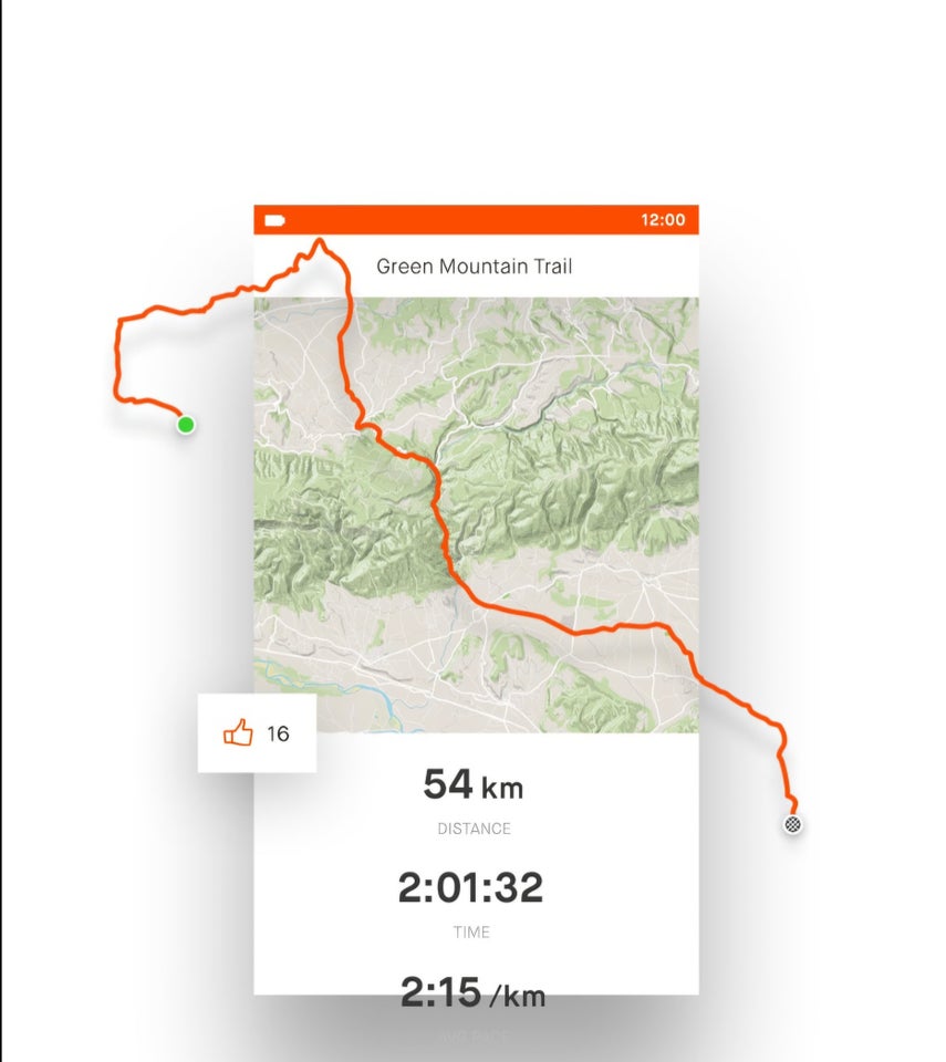 Andet, Strava Ture – Oplev