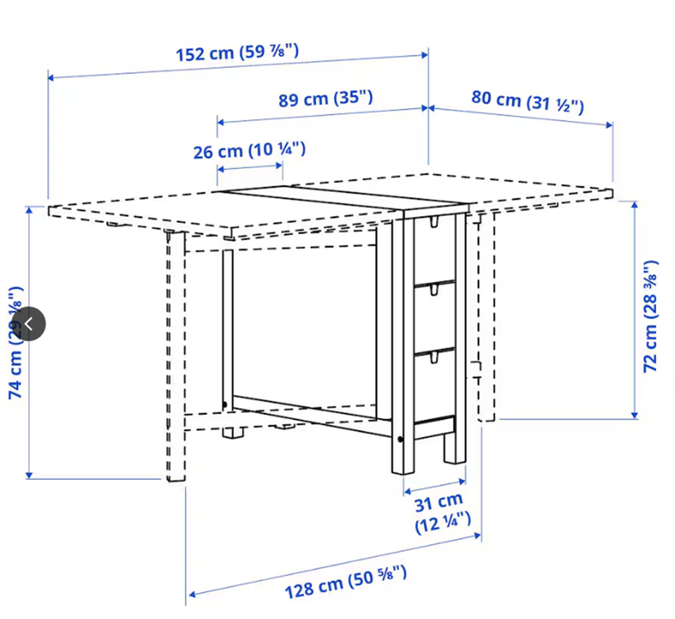 Arbejdsbord, Ikea