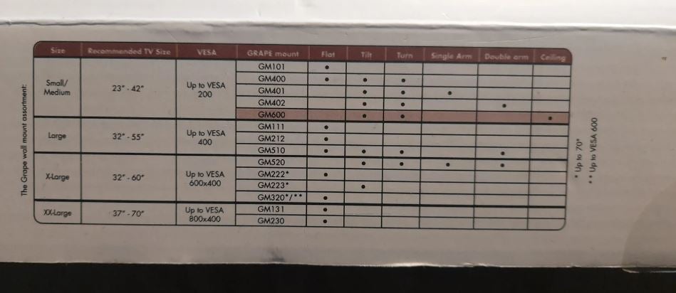 Tvophæng, Grape GM600, Perfekt