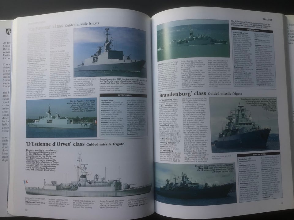 Warships Today, Chris Chant, emne: