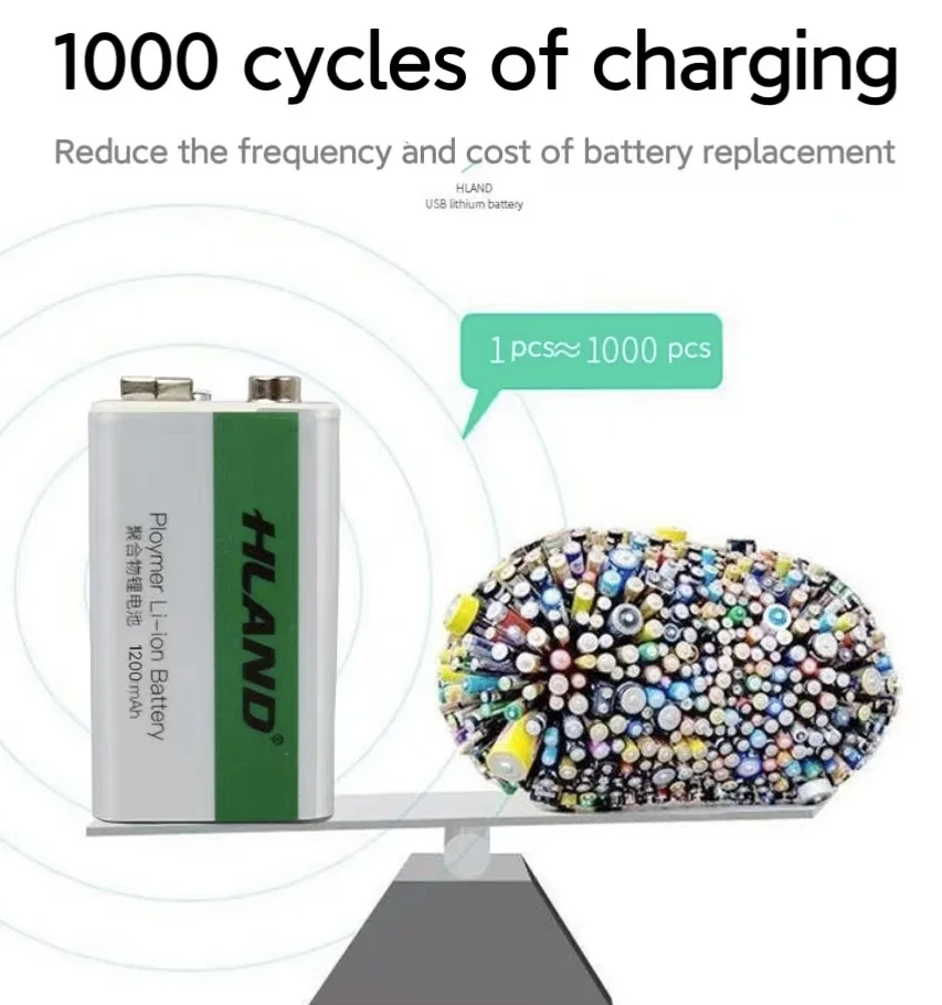 Batterier 9V GENOPLADELIGT