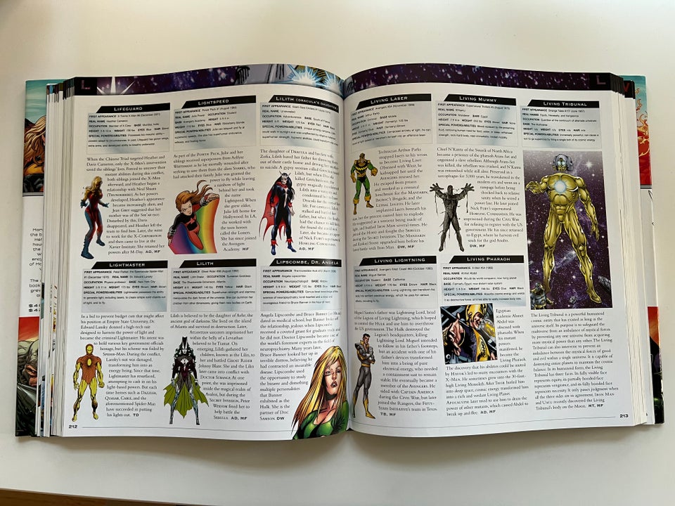 Marvel encyclopedia updated and