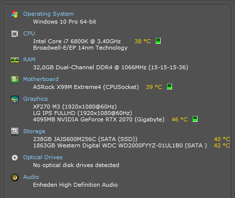 Selvbyg, 32 GB ram, 2000 GB harddisk