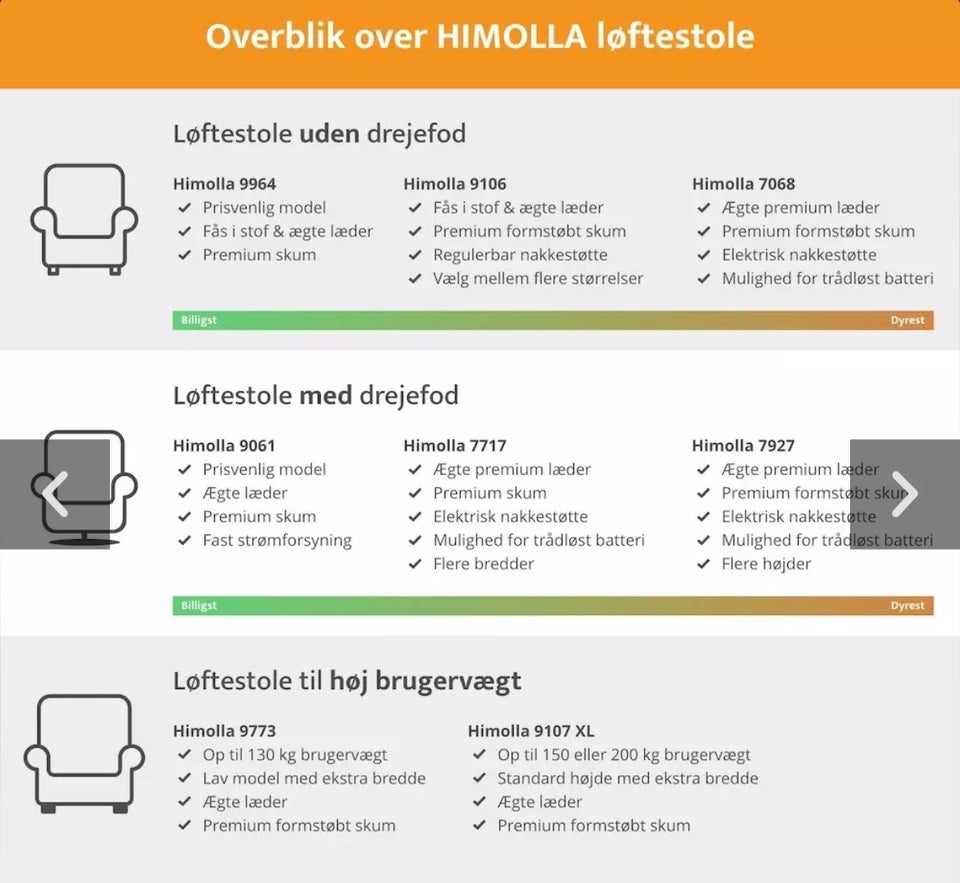 Hvilestol læder Himolla