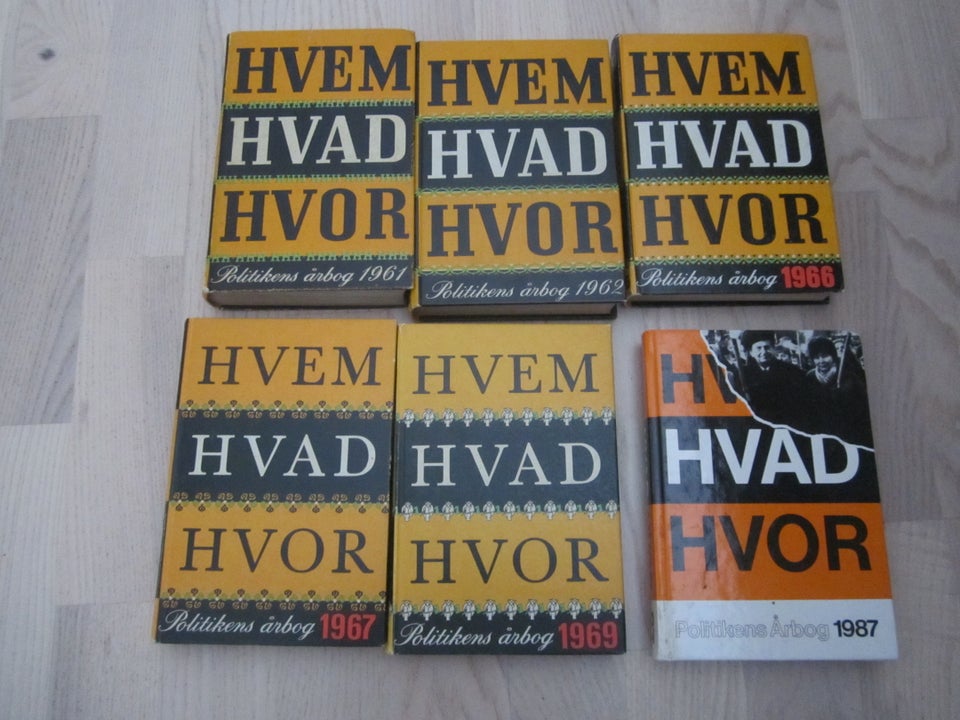 Hvem Hvad Hvor, emne: historie og