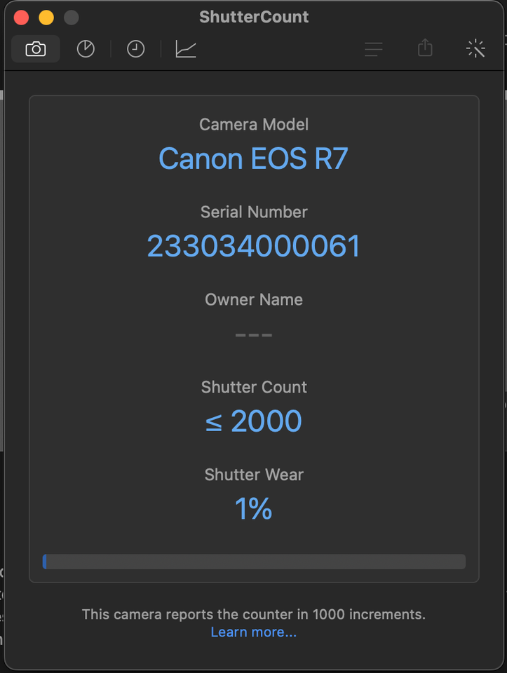 Canon, EOS R7, 32 megapixels