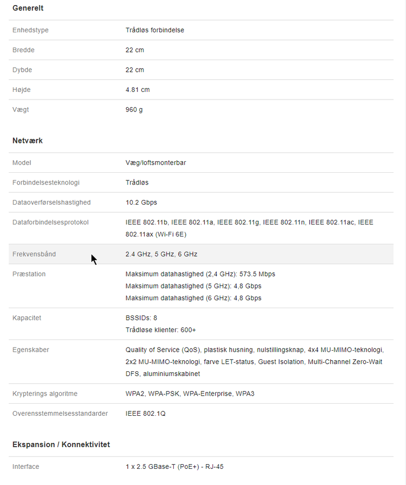 Access point wireless Ubiquiti