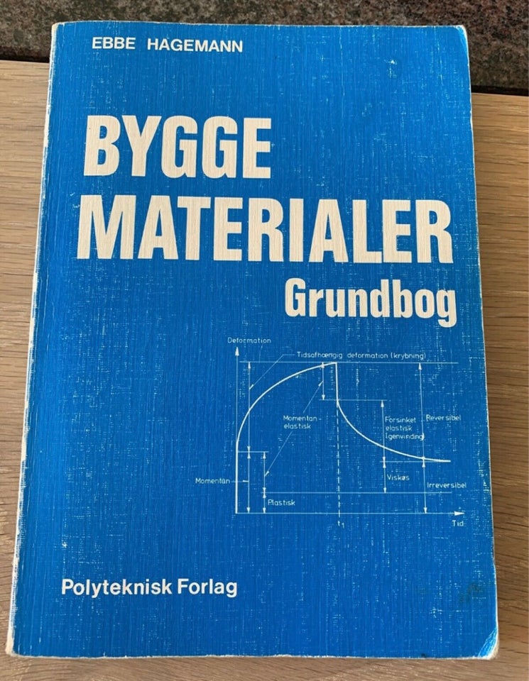 Bygge Materialer, Grundbog, emne: