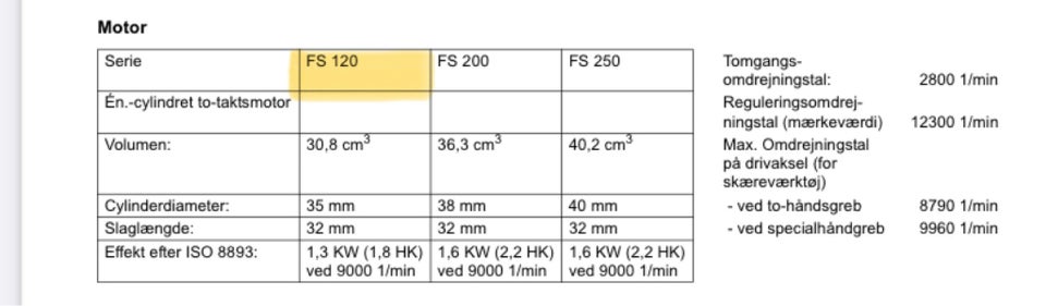 Buskrydder Stihl FS 120