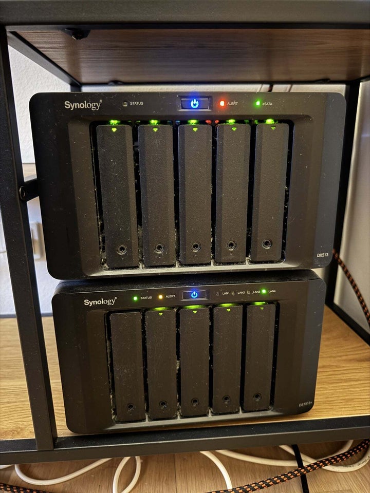 NAS, Synology, God