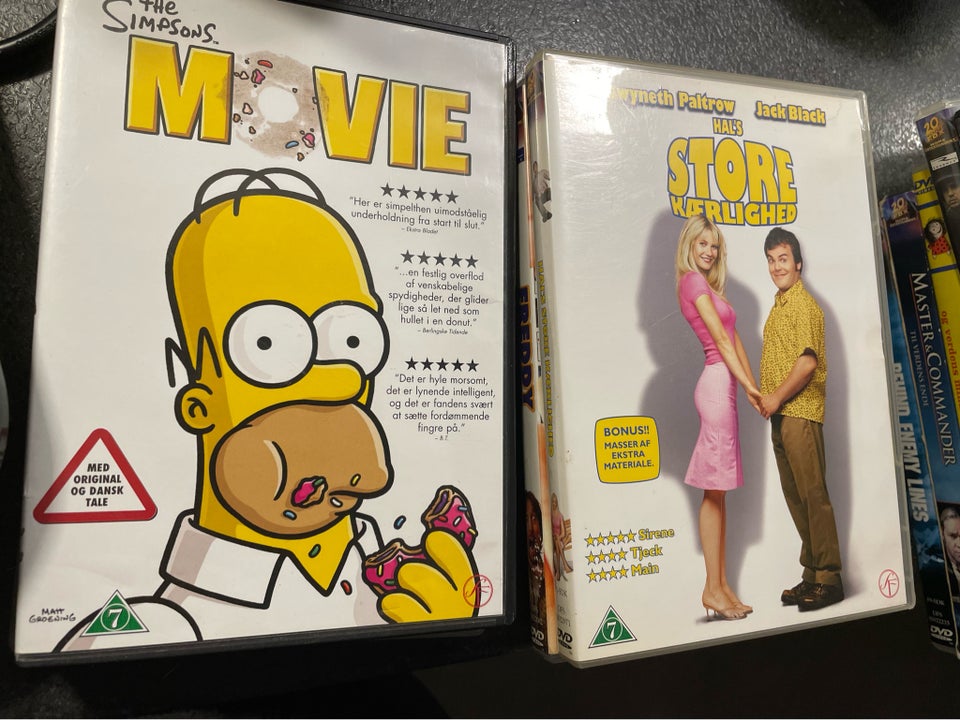 Dvd, DVD, andet