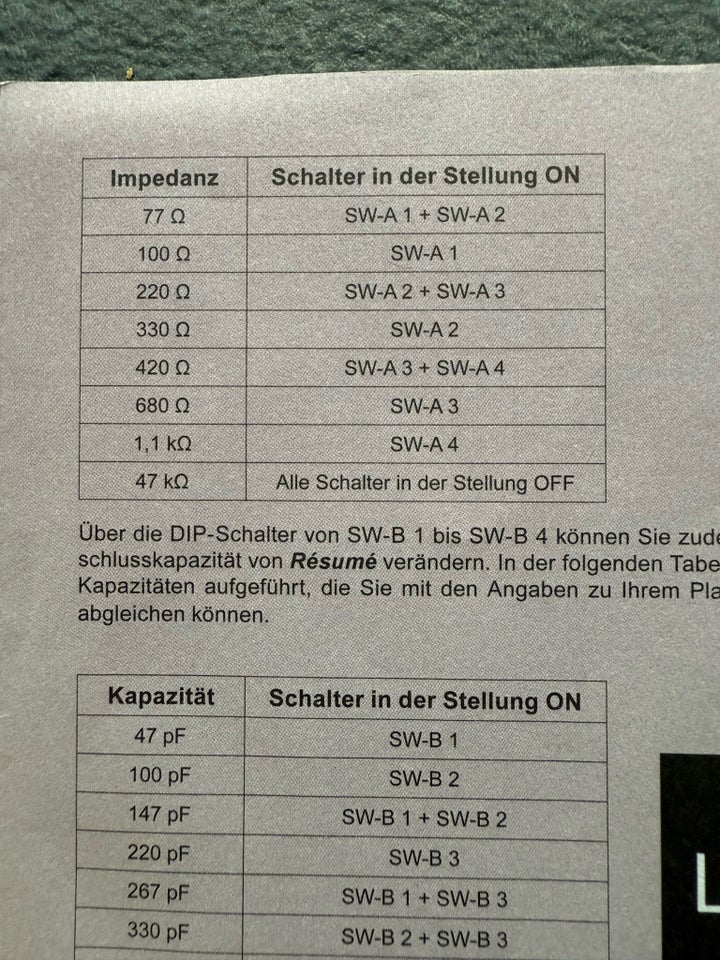 Andet, Andet, Analogis Resumë.