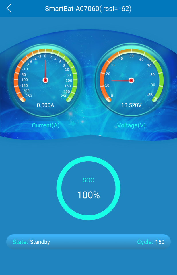 Batterier, HybridPower