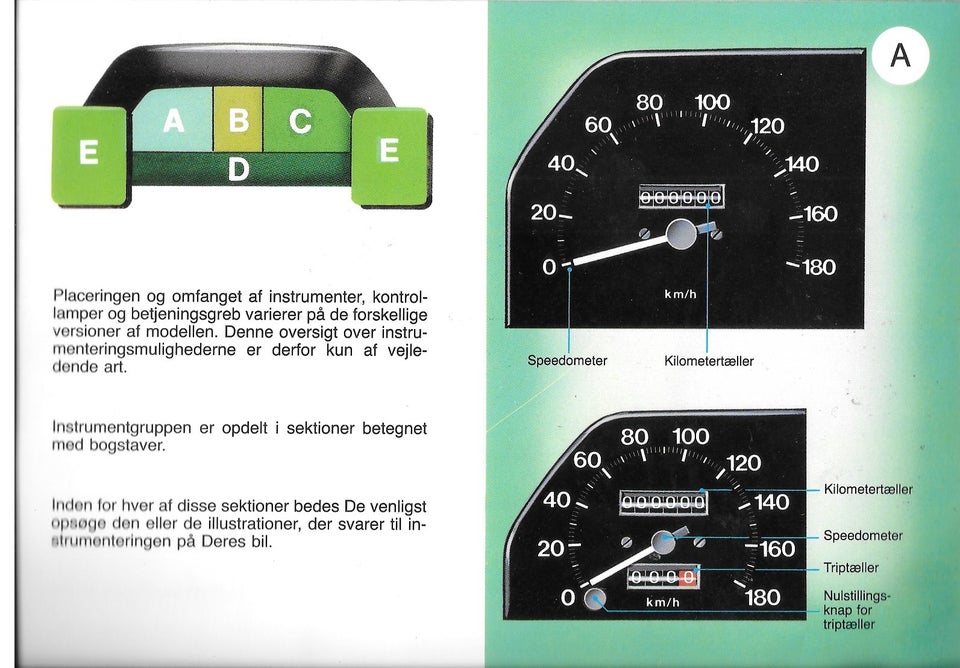 Brugervejledning, Fiat Uno, emne: